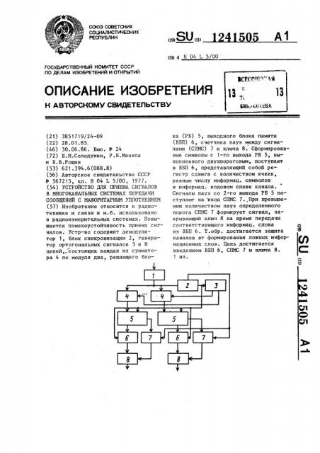 Устройство для приема сигналов в многоканальных системах передачи сообщений с мажоритарным уплотнением (патент 1241505)