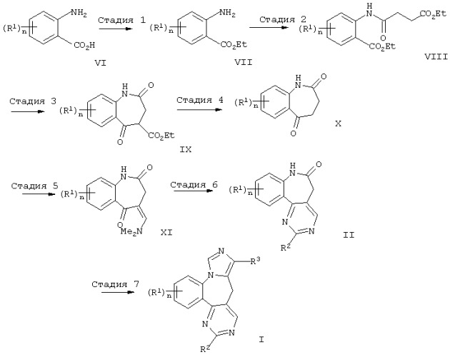 Имидазо[1,5-а] пиримидо[5,4-d][1] бензазепиновые производные в качестве модуляторов рецептора gaba a (патент 2287531)