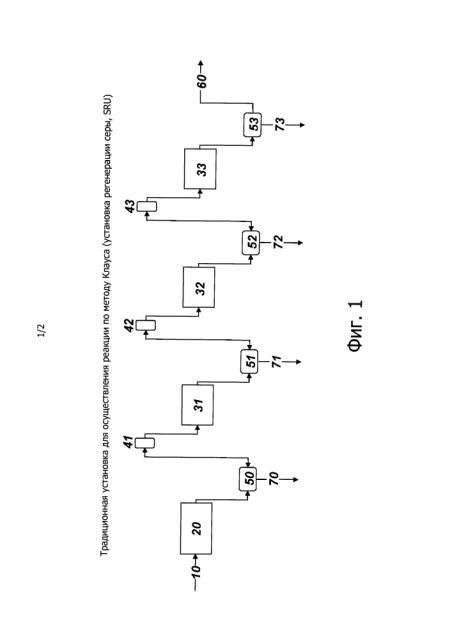 Нанокатализатор и способ для удаления соединений серы из углеводородов (патент 2624004)