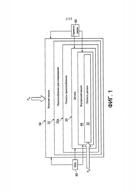Трубка из термоусадочной пленки и способ изготовления полых композитных деталей (патент 2664999)