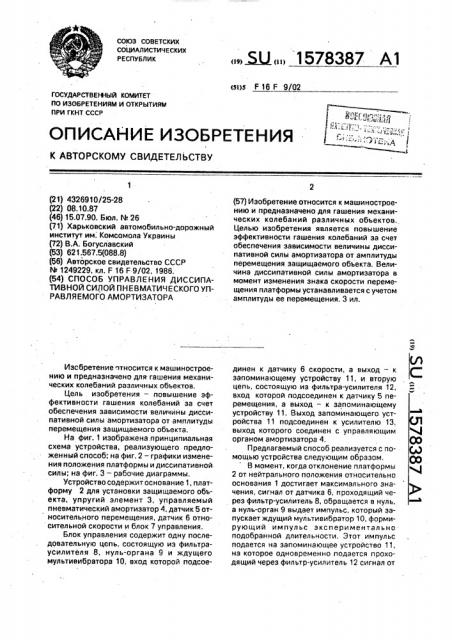 Способ управления диссипативной силой пневматического управляемого амортизатора (патент 1578387)