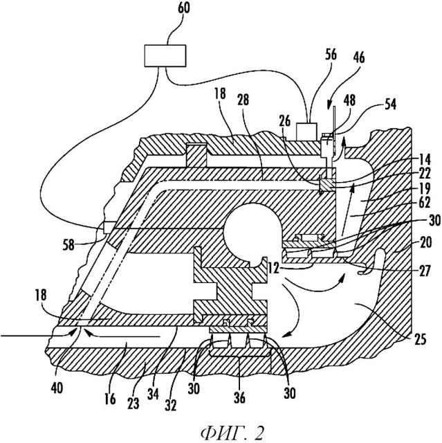 Активное управление перепускным потоком для уплотнения в газотурбинном двигателе (патент 2652958)