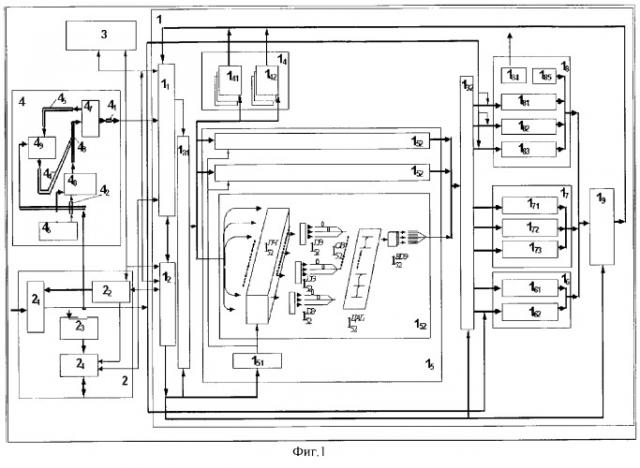 Оптическая вычислительная машина, а также оптический подблок полихроматических цифроаналоговых преобразований и оптический управляемый тактовый генератор для нее (патент 2297026)