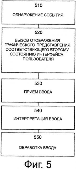 Адаптивный ввод (патент 2626095)