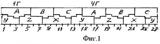 Трехфазная двухслойная дробная (q=4,5) обмотка электрических машин (патент 2267209)