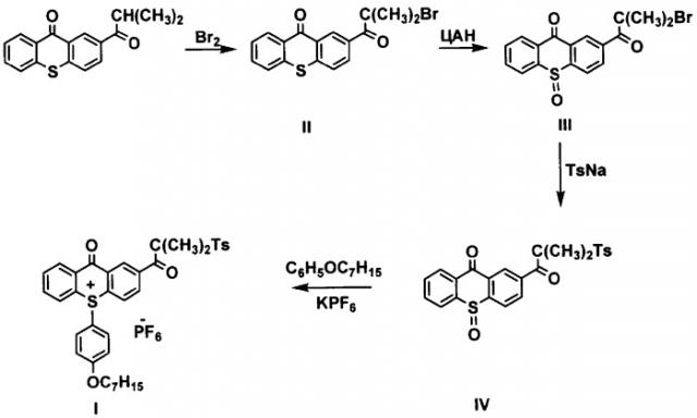Гексафторфосфат 2-(2-тозил-2-метилпропионил)-9-оксо-10-(4-гептилоксифенил)-9н-тиоксантения как инициатор фотополимеризации непредельных соединений (патент 2330033)