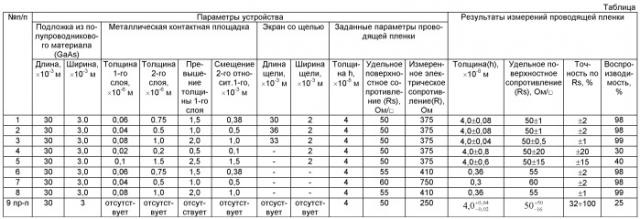 Устройство для контроля толщины проводящей пленки изделий электронной техники (патент 2495370)