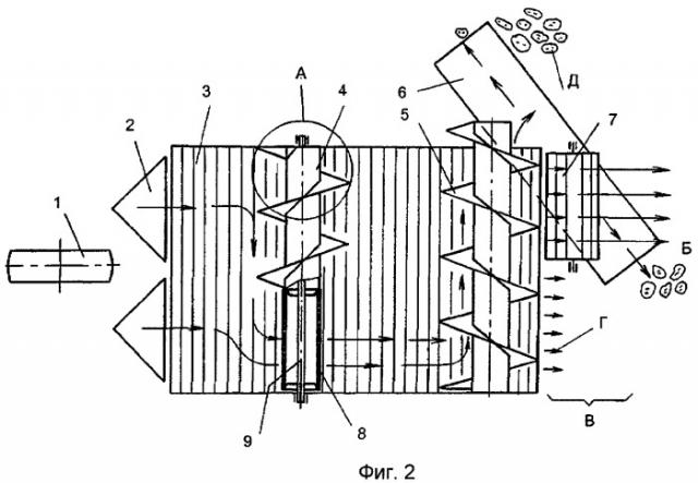 Валкообразователь корнеклубнеплодов (патент 2373680)