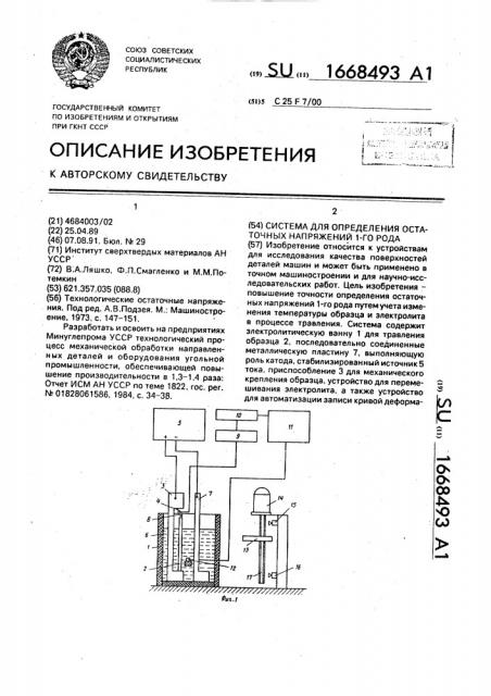 Система для определения остаточных напряжений 1-го рода (патент 1668493)