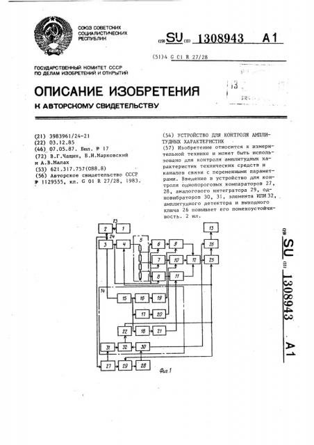 Устройство для контроля амплитудных характеристик (патент 1308943)