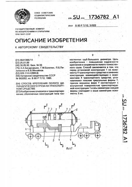 Способ крепления полого цилиндрического груза на транспортном средстве (патент 1736782)