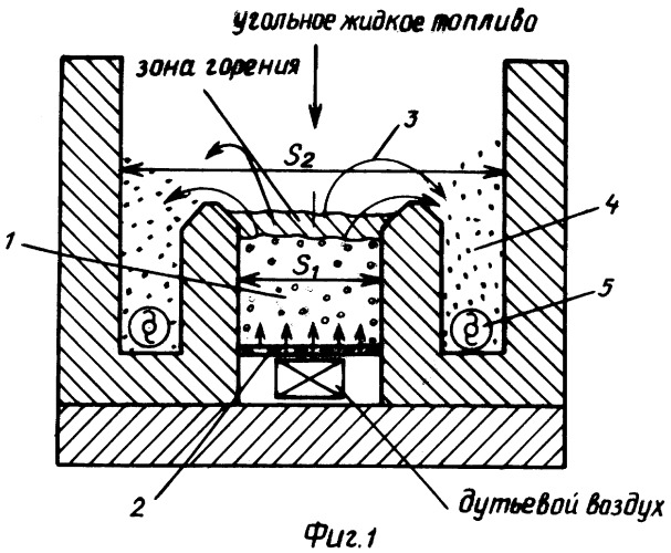 Топочное устройство кипящего слоя с применением угольного жидкого топлива (патент 2308644)