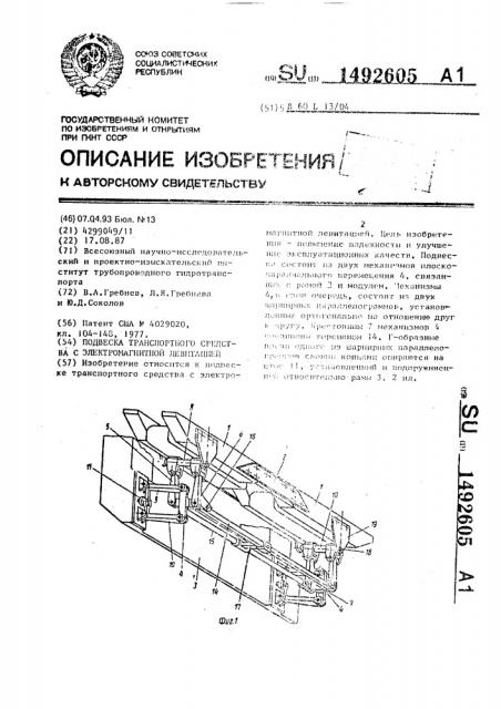 Подвеска транспортного средства с электромагнитной левитацией (патент 1492605)