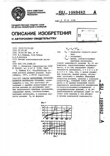 Способ определения обрабатываемости материалов резанием (патент 1089482)