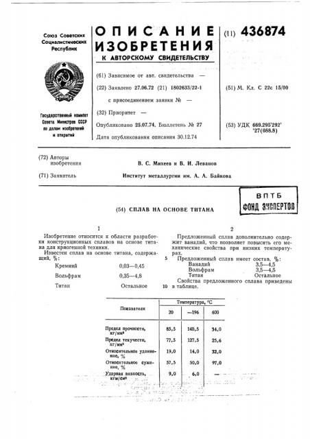 Сплав на основе титана (патент 436874)
