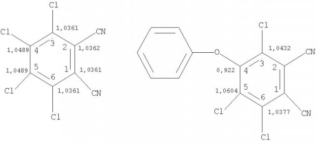 3,6-дихлор-4,5-дифеноксифталодинитрил (патент 2326111)