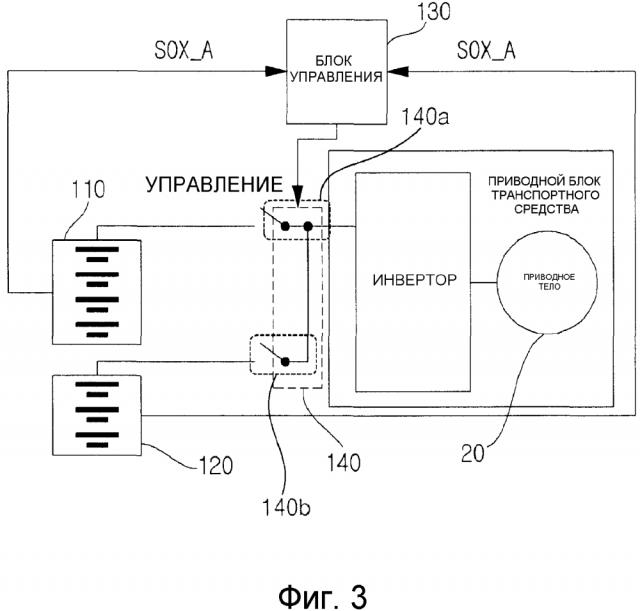 Устройство и способ управления батареей (патент 2635360)