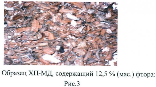 Способ диагностирования состояния сорбента (патент 2459204)