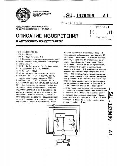 Способ диагностирования насосов (патент 1379499)