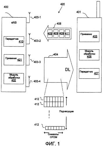 Способ и устройства для передачи информации о качестве канала в системе электросвязи (патент 2430470)