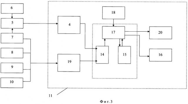 Путеизмерительный комплекс пт-9 (патент 2438902)