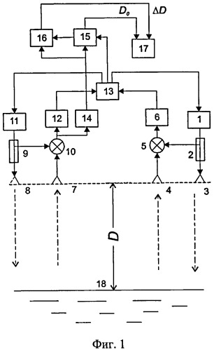 Устройство для определения уровня жидкости в емкости (патент 2504739)