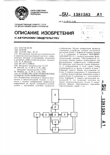 Устройство для отображения графической информации (патент 1381583)