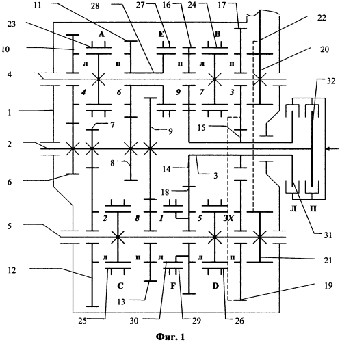 Семиступенчатая коробка передач с двумя сцеплениями и ее модификации (патент 2566155)