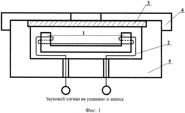 Устройство для формирования звукового сигнала (патент 2661549)