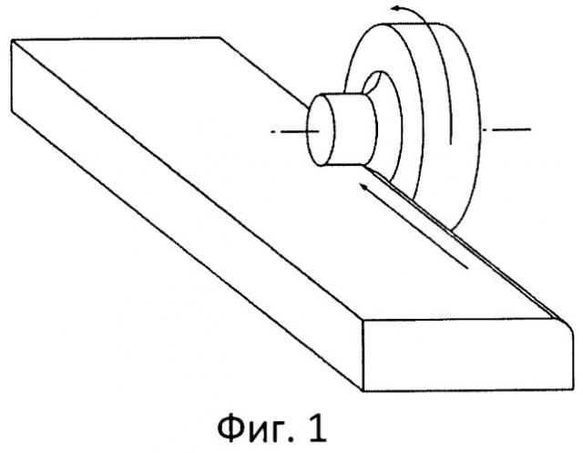 Способ закругления кромок (патент 2483860)