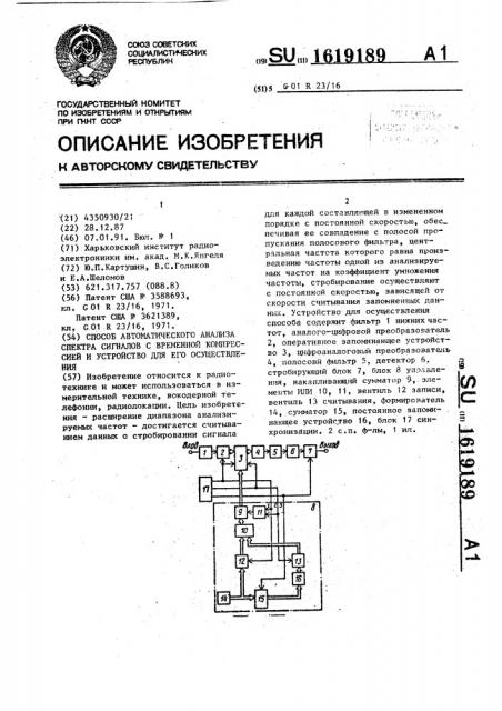 Способ автоматического анализа спектра сигналов с временной компрессией и устройство для его осуществления (патент 1619189)