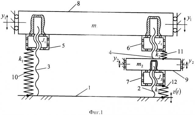 Способ одновременного динамического гашения колебаний элементов механической цепи (патент 2648661)
