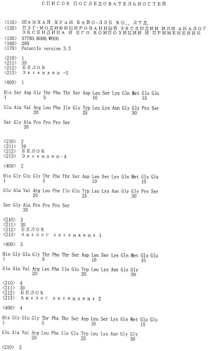 Пэг-модифицированный эксендин или аналог эксендина и его композиции и применение (патент 2498814)