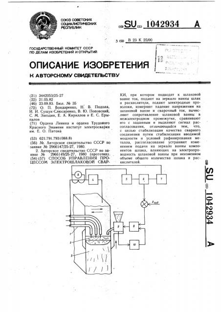 Способ управления процессом электрошлаковой сварки (патент 1042934)