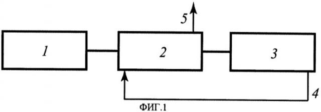 Электровакуумный прибор свч-диапазона (патент 2288518)