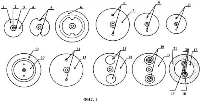 Способ изготовления одномодового волоконного световода с линейным двулучепреломлением (патент 2259576)