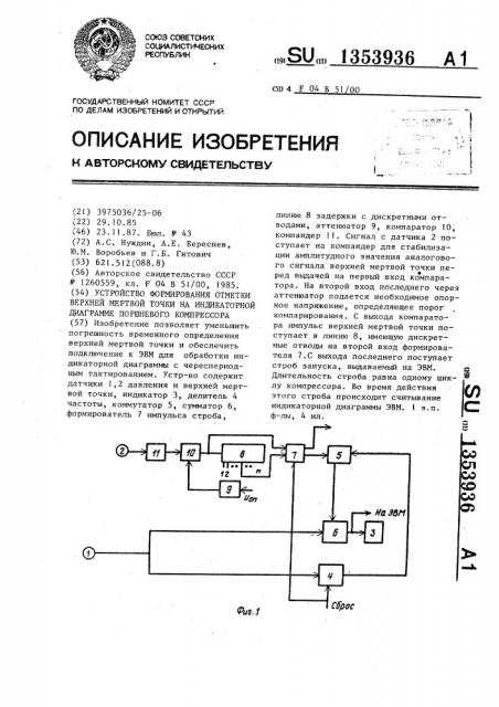 Устройство формирования отметки верхней мертвой точки на индикаторной диаграмме поршневого компрессора (патент 1353936)