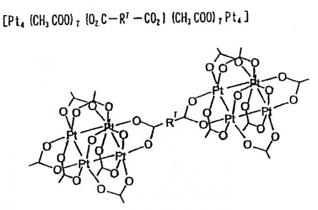 Соединение, содержащее мультиметаллический комплекс и комплекс металла, и способы их изготовления, и способ изготовления катализатора для очистки выхлопных газов с применением данных комплексов (патент 2403086)