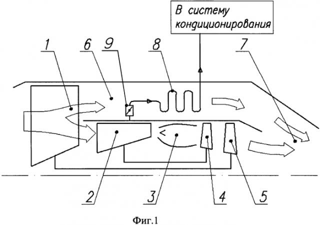 Теплообменный модуль системы кондиционирования воздуха самолета (патент 2572513)