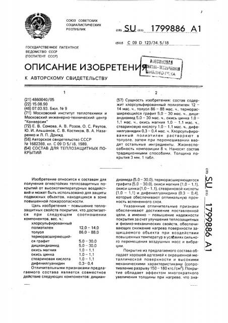 Состав для теплозащитных покрытий (патент 1799886)