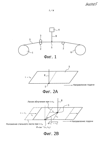 Устройство для улучшения свойств текстурированного листа электротехнической стали по потерям в железе (патент 2578331)
