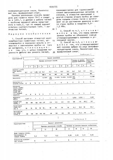 Способ заглушки отверстий крупногабаритных графитовых тиглей (патент 1699755)