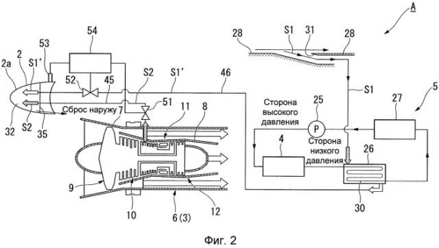 Противообледенительная система летательного аппарата и летательный аппарат, оснащенный указанной системой (патент 2529927)