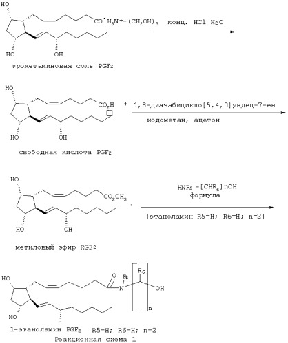 1-этаноламид pgf2  фармацевтическая композиция (патент 2252212)