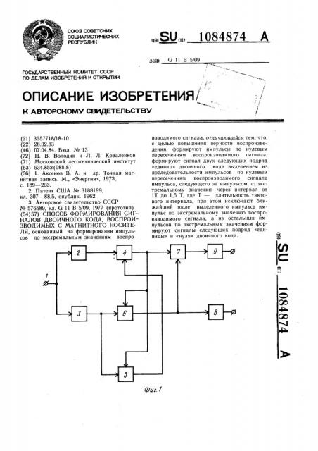 Способ формирования сигналов двоичного кода, воспроизводимых с магнитного носителя (патент 1084874)