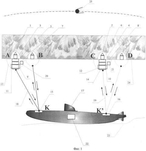 Способ подледного приема сигналов спутниковых навигационных систем и устройство для его осуществления на горизонте плавания (патент 2342746)