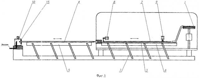 Устройство снаряжения тепловыделяющих элементов автоматической линии (патент 2273064)