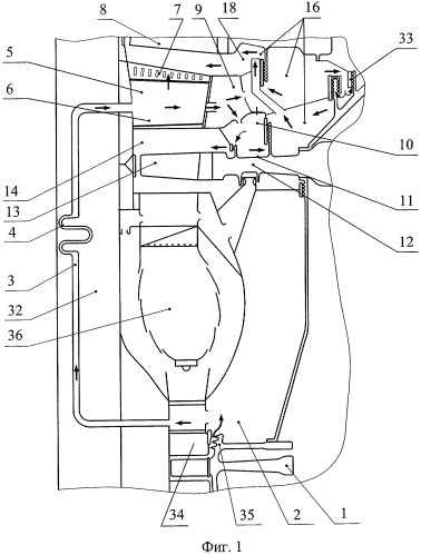 Двухконтурный газотурбинный двигатель (патент 2420668)