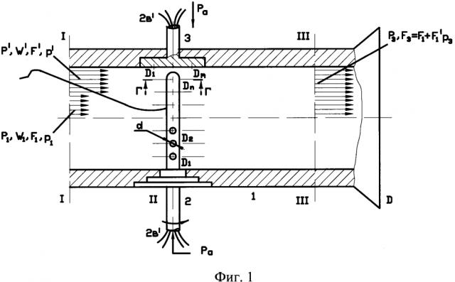 Устройство для измерения давления в аэродинамических трубах (патент 2612733)