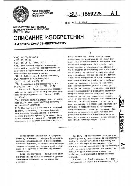 Способ стабилизации энергетической шкалы многодетекторной спектрометрической системы (патент 1589228)